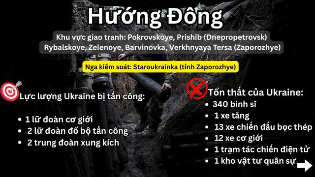 Đ&ograve;n tập k&iacute;ch x&oacute;a sổ bệ ph&oacute;ng HIMARS v&agrave; loạt kho vật tư qu&acirc;n sự- Ảnh 8.