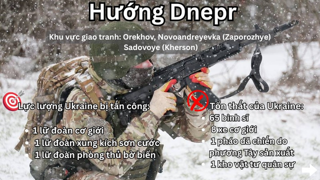 Đ&ograve;n tập k&iacute;ch x&oacute;a sổ bệ ph&oacute;ng HIMARS v&agrave; loạt kho vật tư qu&acirc;n sự- Ảnh 9.