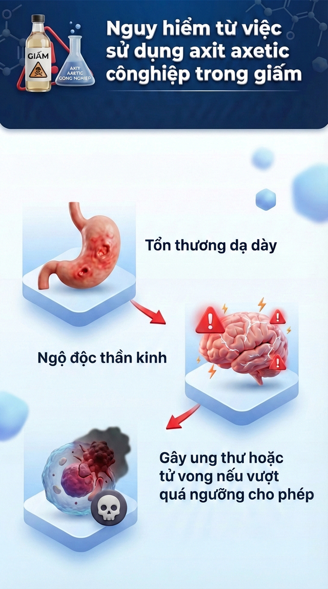 Khởi tố bà chủ cơ sở sản xuất giấm giả với quy mô lớn Lê Thị Lộc - Ảnh 7.
