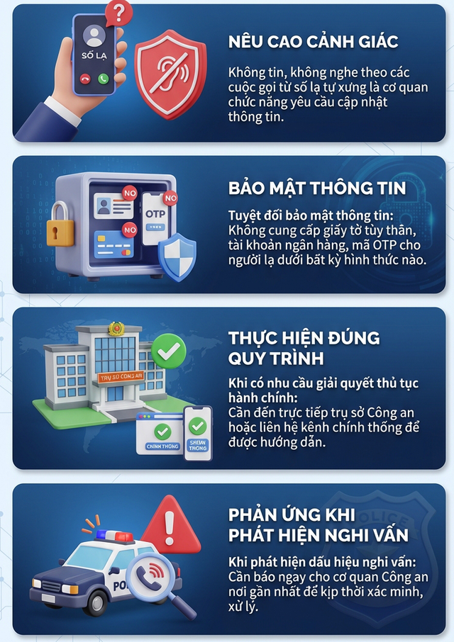 Xuất hiện thủ đoạn mới liên quan đến thẻ Căn cước, tất cả phụ huynh đặc biệt chú ý - Ảnh 1.