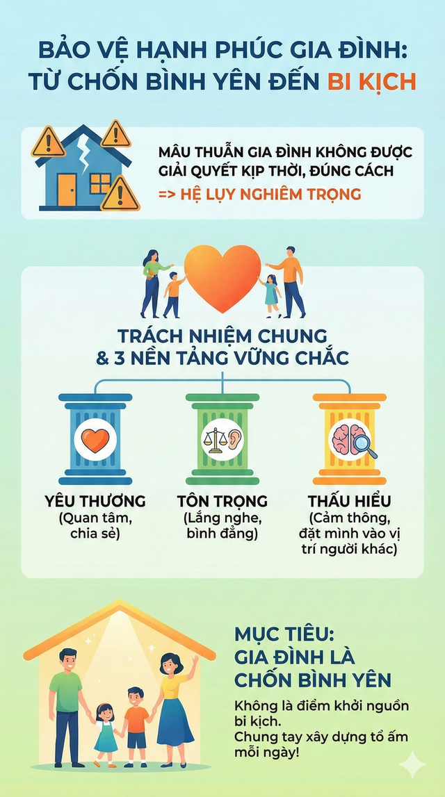 Vụ án đặc biệt nghiêm trọng: Mẹ chồng mẹ chồng đốt căn hộ vì mâu thuẫn với con dâu, 2 cháu nội bị bỏng - Ảnh 2.