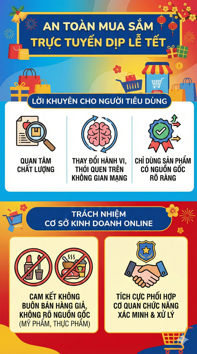Các tổ công tác đồng loạt khám xét nhiều kho hàng, bắt giữ bà chủ Lê Thị Kim Tuyến và 3 người - Ảnh 3.