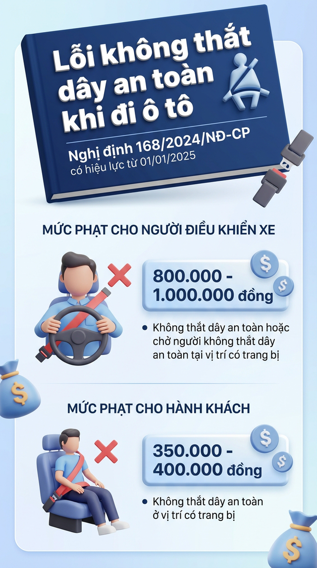 Danh s&aacute;ch phạt nguội 2026: 131 Chủ &Ocirc; t&ocirc; , xe m&aacute;y nộp phạt theo Nghị định 168 - Ảnh 1.