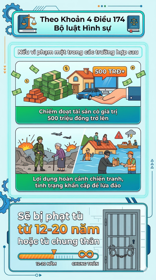 Bắt, kh&aacute;m x&eacute;t nơi l&agrave;m việc của nguy&ecirc;n c&aacute;n bộ địa ch&iacute;nh Trần Nguyễn Minh Nguyệt - Ảnh 2.