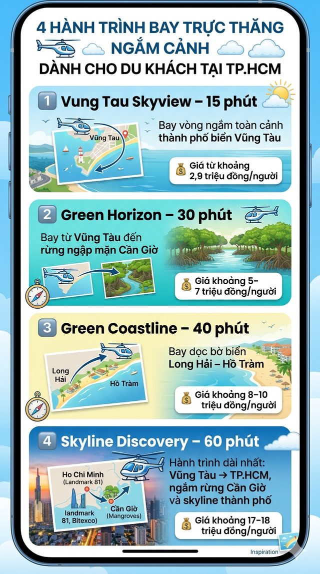 Chính thức: Du khách đến TP.HCM sẽ được đi trực thăng, có 4 lựa chọn, giá gây bất ngờ - Ảnh 3.