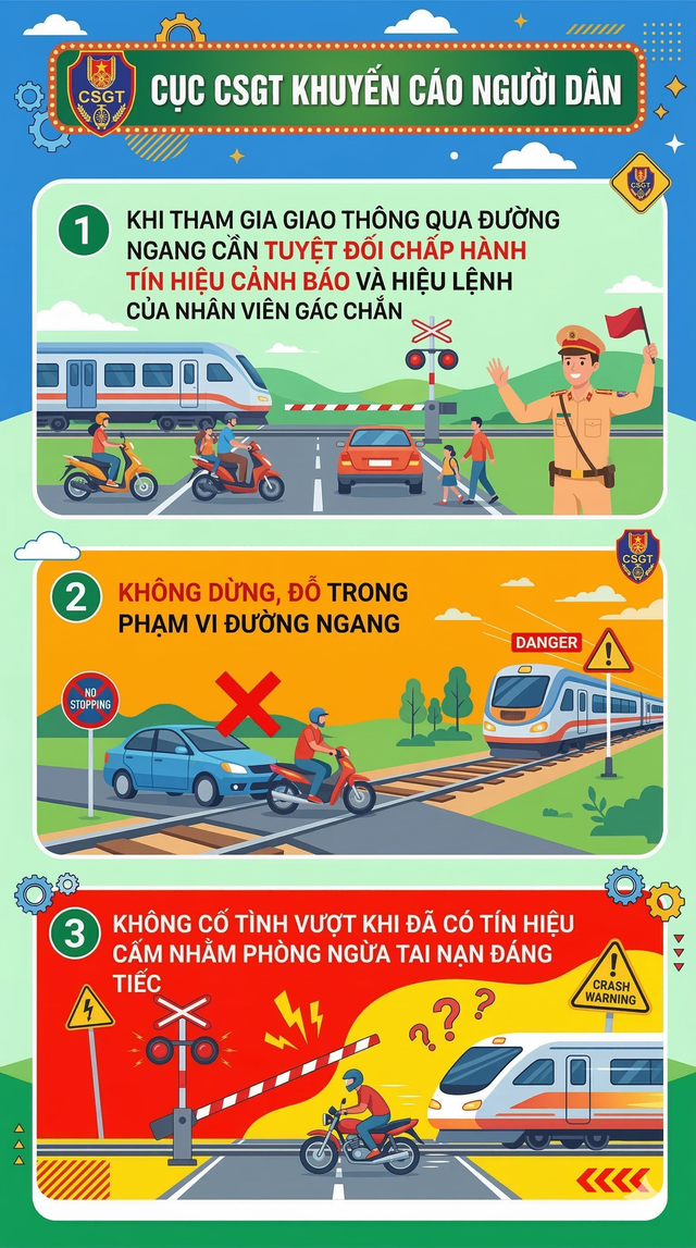 Cục CSGT l&ecirc;n tiếng về clip "ma che mắt" loạt t&agrave;i xế vượt đường ray t&agrave;u hỏa khi chu&ocirc;ng b&aacute;o - Ảnh 1.