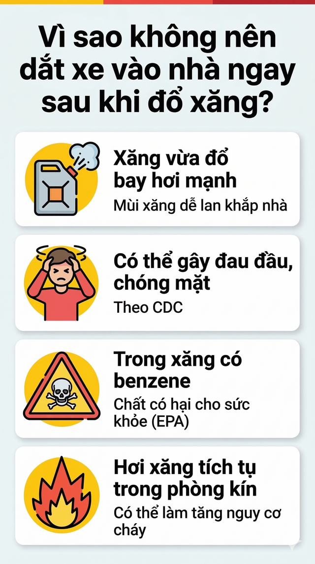Cảnh báo đặc biệt tới những ai vừa đổ xăng xong đã dắt xe vào nhà - Ảnh 3.