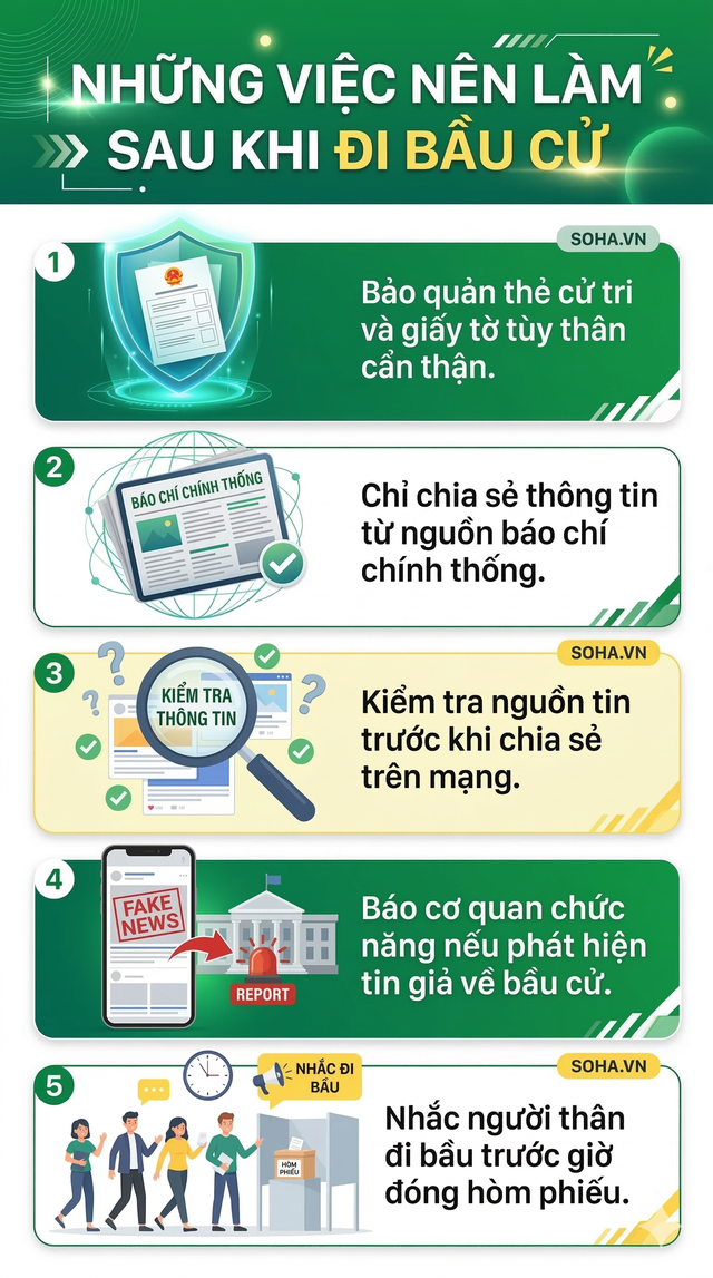 Cảnh báo đặc biệt tới những người vừa đi bầu cử về - Ảnh 4.