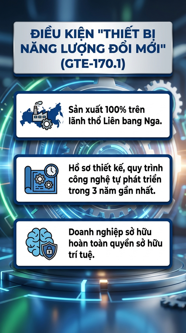 Tuabin khí mạnh nhất Nga: 220 tấn - Ảnh 2.