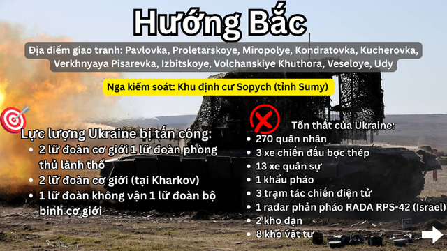 Lưới lửa Nga ti&ecirc;u diệt UAV Ukraine v&agrave; thay đổi cục diện chiến sự năm 2026 - Ảnh 3.
