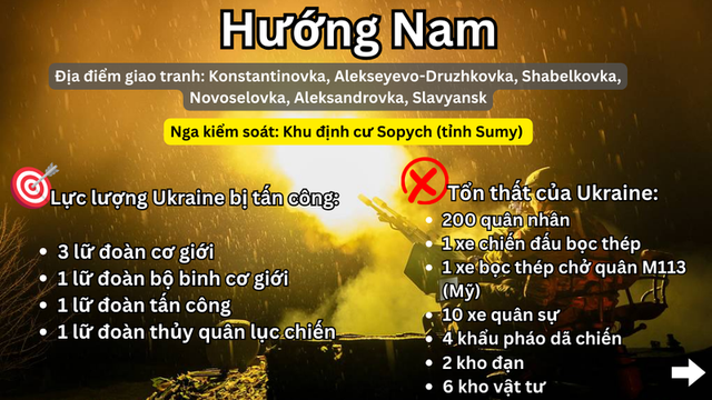 Lưới lửa Nga ti&ecirc;u diệt UAV Ukraine v&agrave; thay đổi cục diện chiến sự năm 2026 - Ảnh 5.