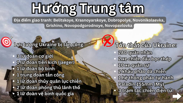 Lưới lửa Nga ti&ecirc;u diệt UAV Ukraine v&agrave; thay đổi cục diện chiến sự năm 2026 - Ảnh 7.