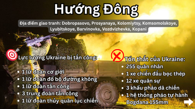 Lưới lửa Nga ti&ecirc;u diệt UAV Ukraine v&agrave; thay đổi cục diện chiến sự năm 2026 - Ảnh 8.