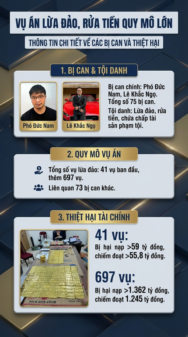 Thủ đoạn che giấu 2 si&ecirc;u căn hộ chung cao cấp 266 tỷ đồng cạnh Hồ Gươm của tr&ugrave;m lừa đảo Mr. Pips - Ảnh 3.