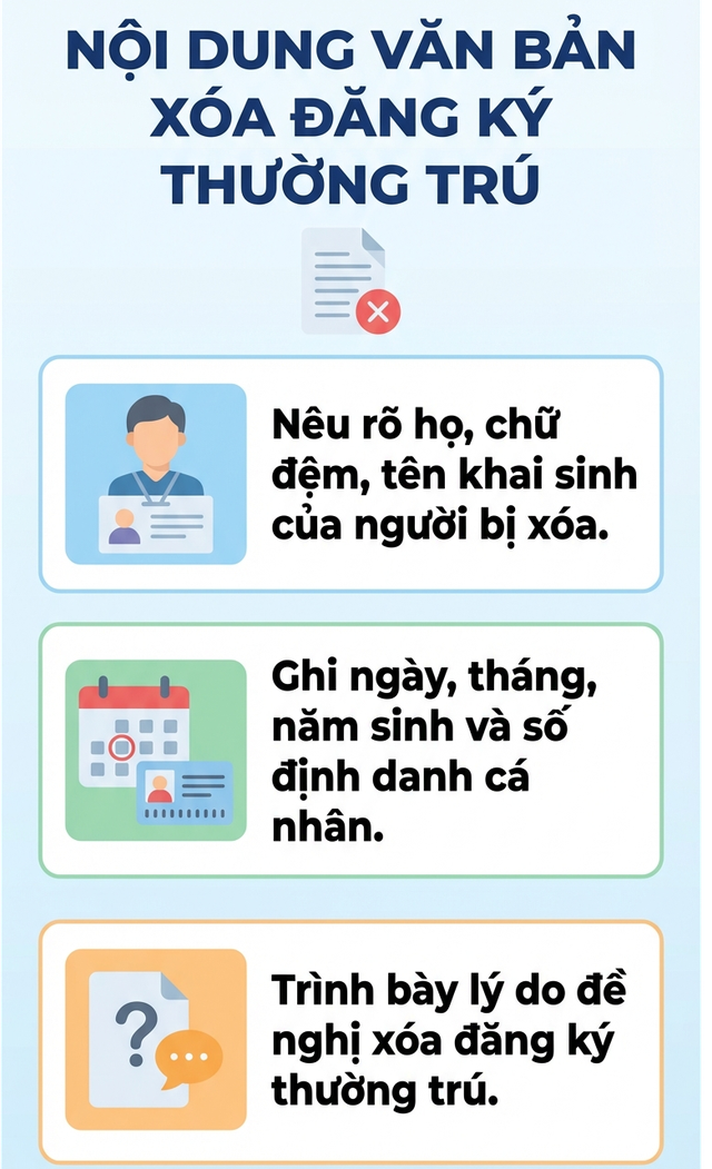 Quy định mới nhất về đăng ký thường trú áp dụng từ ngày 15/3 tới đây - Ảnh 2.