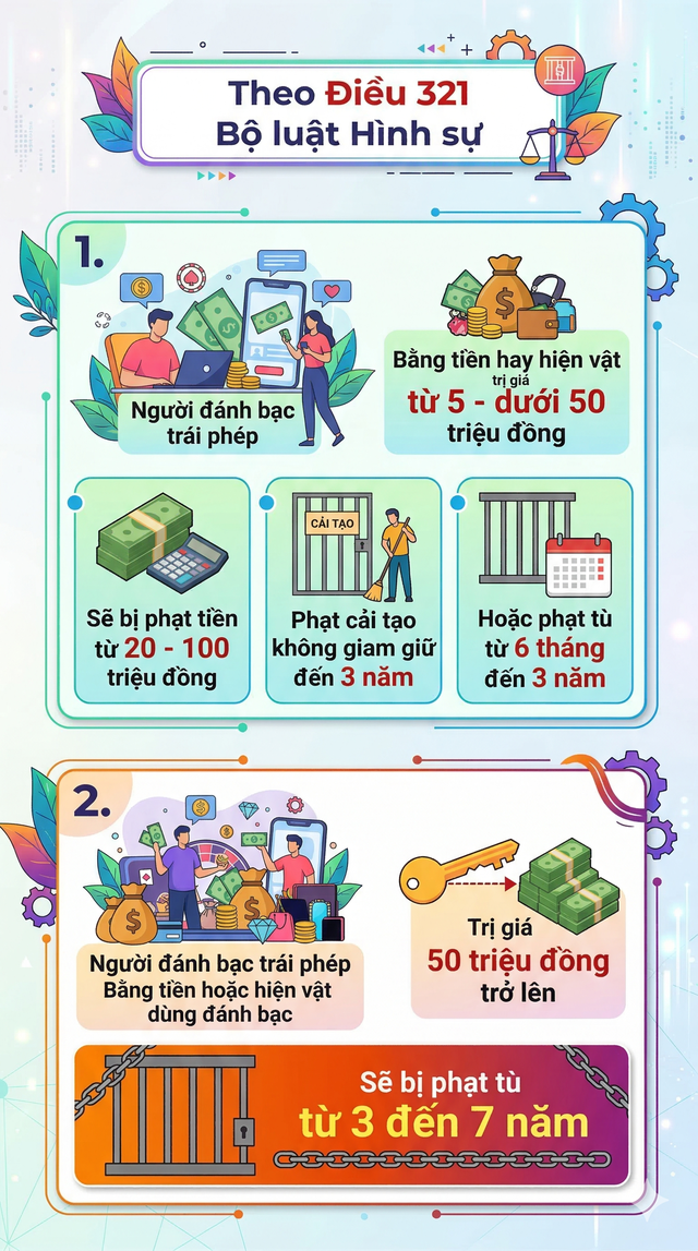 Thi hành lệnh bắt tạm giam Hắc Minh Hải sinh năm 1983 - Ảnh 2.