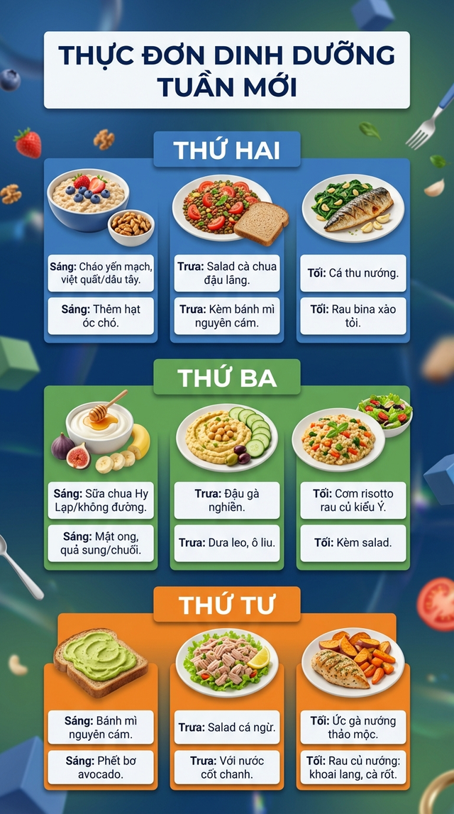 "Vàng lỏng" của người Địa Trung Hải và bí mật để Thân – Tâm – Trí cả tuần khỏe mạnh, an yên - Ảnh 3.