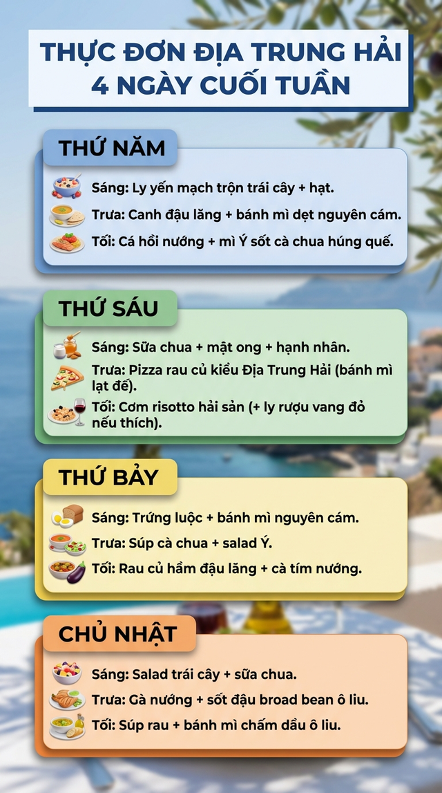 "Vàng lỏng" của người Địa Trung Hải và bí mật để Thân – Tâm – Trí cả tuần khỏe mạnh, an yên - Ảnh 4.