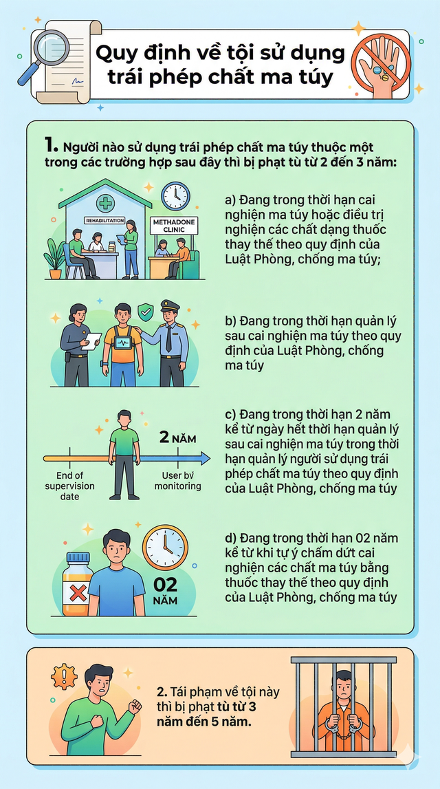 Thi hành lệnh bắt tạm giam Nguyễn Bảo Toàn sinh năm 1998 - Ảnh 2.