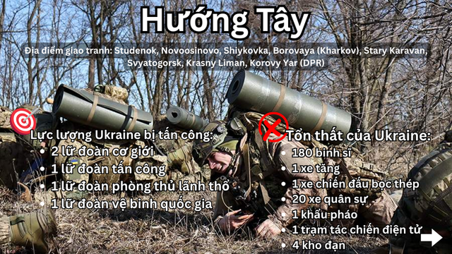 Nga tấn c&ocirc;ng Ukraine 2026: Ph&aacute; hủy hệ thống Grad v&agrave; hạ tầng năng lượng - Ảnh 4.