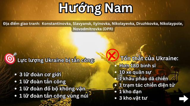 Nga tấn c&ocirc;ng Ukraine 2026: Ph&aacute; hủy hệ thống Grad v&agrave; hạ tầng năng lượng - Ảnh 5.