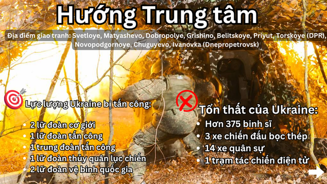 Nga tấn c&ocirc;ng Ukraine 2026: Ph&aacute; hủy hệ thống Grad v&agrave; hạ tầng năng lượng - Ảnh 6.