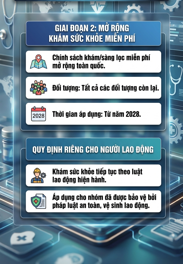 Tin vui lớn cho hơn 16 triệu người cao tuổi tr&ecirc;n cả nước từ năm nay - Ảnh 2.