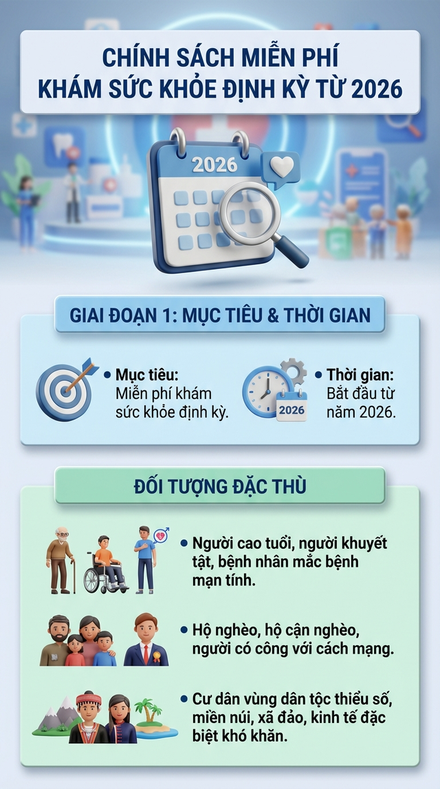 Tin vui lớn cho hơn 16 triệu người cao tuổi tr&ecirc;n cả nước từ năm nay - Ảnh 1.