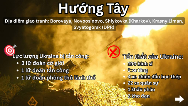 Đ&ograve;n tập k&iacute;ch qu&acirc;n sự Nga ti&ecirc;u diệt xe tăng v&agrave; radar Ukraine trong năm 2026 - Ảnh 4.