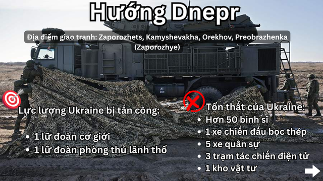 Đ&ograve;n tập k&iacute;ch qu&acirc;n sự Nga ti&ecirc;u diệt xe tăng v&agrave; radar Ukraine trong năm 2026 - Ảnh 9.