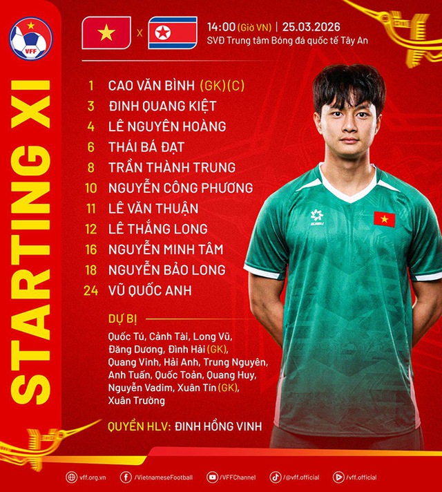 Diễn biến trận U23 Việt Nam vs U23 Triều Ti&ecirc;n: Thủ m&ocirc;n Cao Văn B&igrave;nh đeo băng đội trưởng - Ảnh 2.
