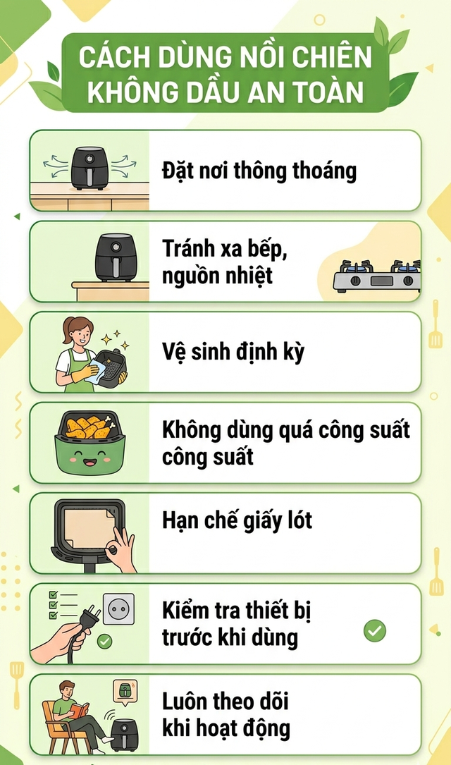 Cảnh báo đặc biệt tới những gia đình đang có nồi chiên không dầu - Ảnh 6.