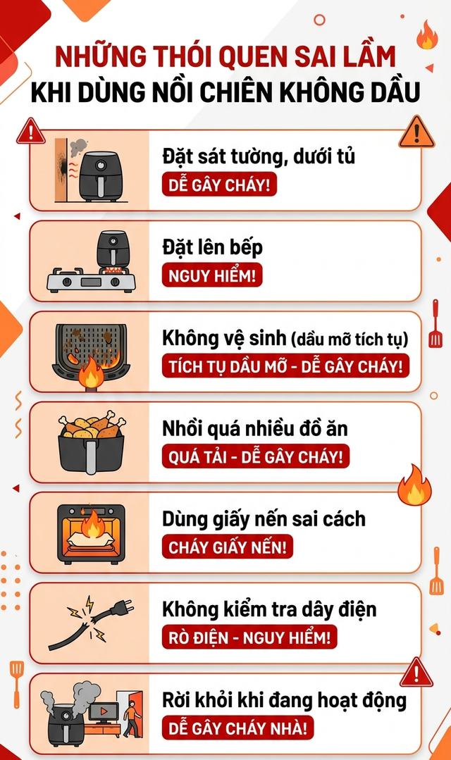 Cảnh báo đặc biệt tới những gia đình đang có nồi chiên không dầu - Ảnh 5.