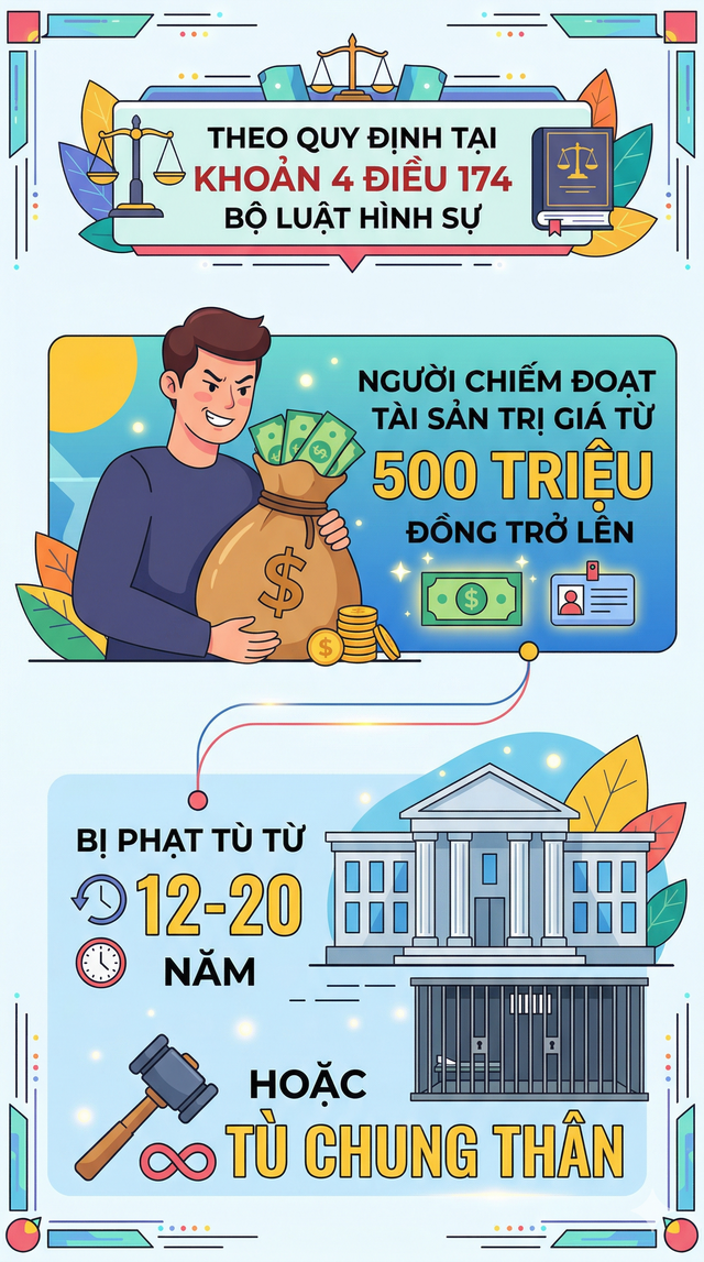 Thi h&agrave;nh lệnh bắt tạm giam, kh&aacute;m x&eacute;t nơi ở của Huỳnh Thị Xu&acirc;n Mai SN 1983 - Ảnh 2.