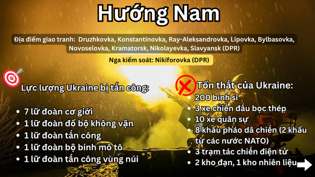 Hỏa lực Nga ti&ecirc;u diệt hệ thống HIMARS v&agrave; Vampire , hạ hơn 500 UAV Ukraine - Ảnh 5.