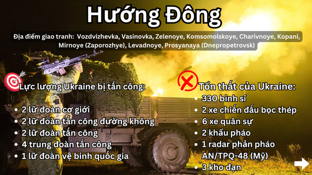 Hỏa lực Nga ti&ecirc;u diệt hệ thống HIMARS v&agrave; Vampire , hạ hơn 500 UAV Ukraine - Ảnh 8.