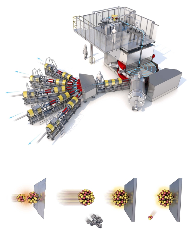 Nga khiến thế giới nín thở: Tạo nguyên tố chưa từng có trong Bảng Tuần Hoàn sau "cú va chạm triệu đô" - Ảnh 4.
