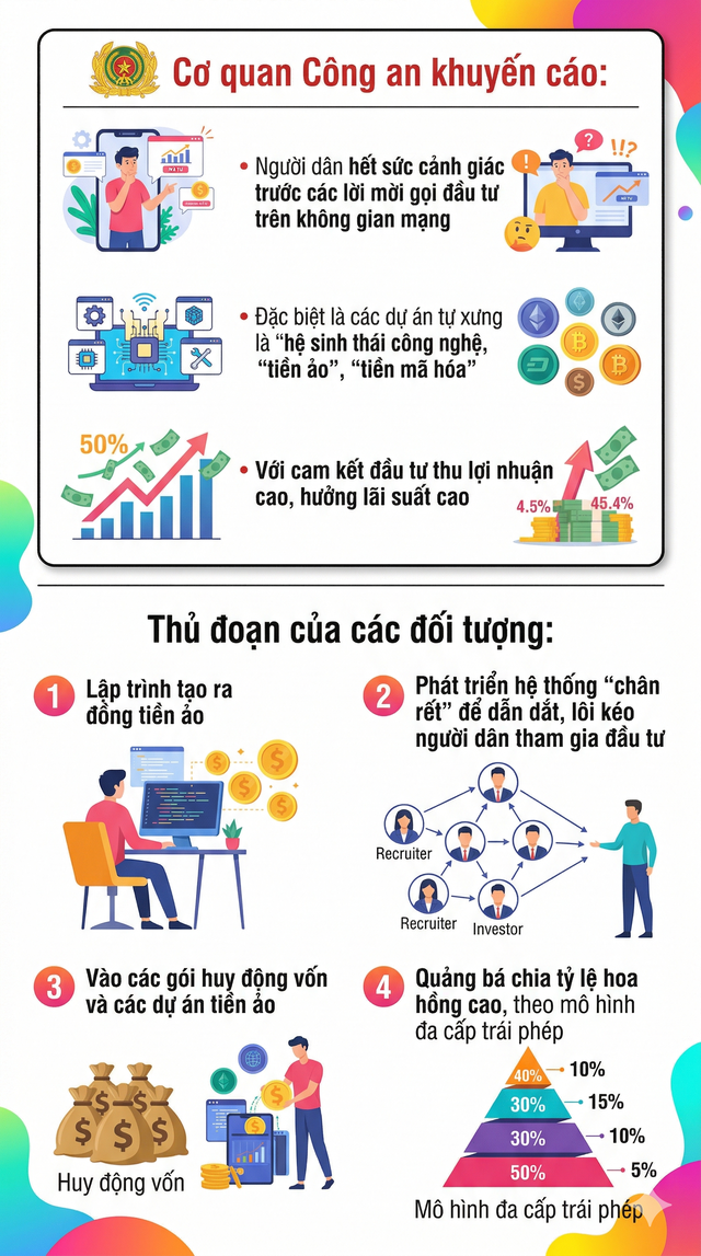 Bắt tạm giam chuy&ecirc;n gia c&ocirc;ng nghệ Trần Quang Chiến trong chuy&ecirc;n &aacute;n quy m&ocirc; đặc biệt lớn - Ảnh 2.