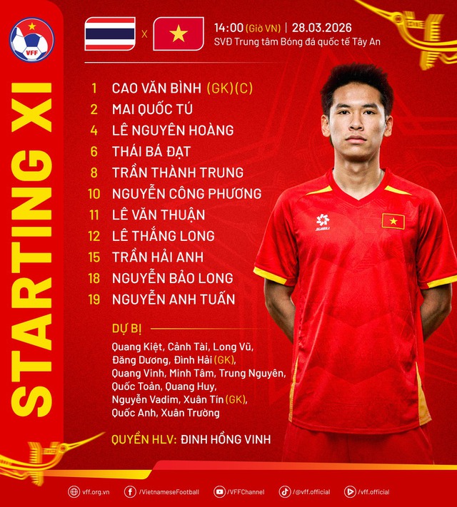 Diễn biến trận U23 Việt Nam vs U23 Thái Lan: U23 Việt Nam dùng đội hình giàu sức tấn công - Ảnh 3.