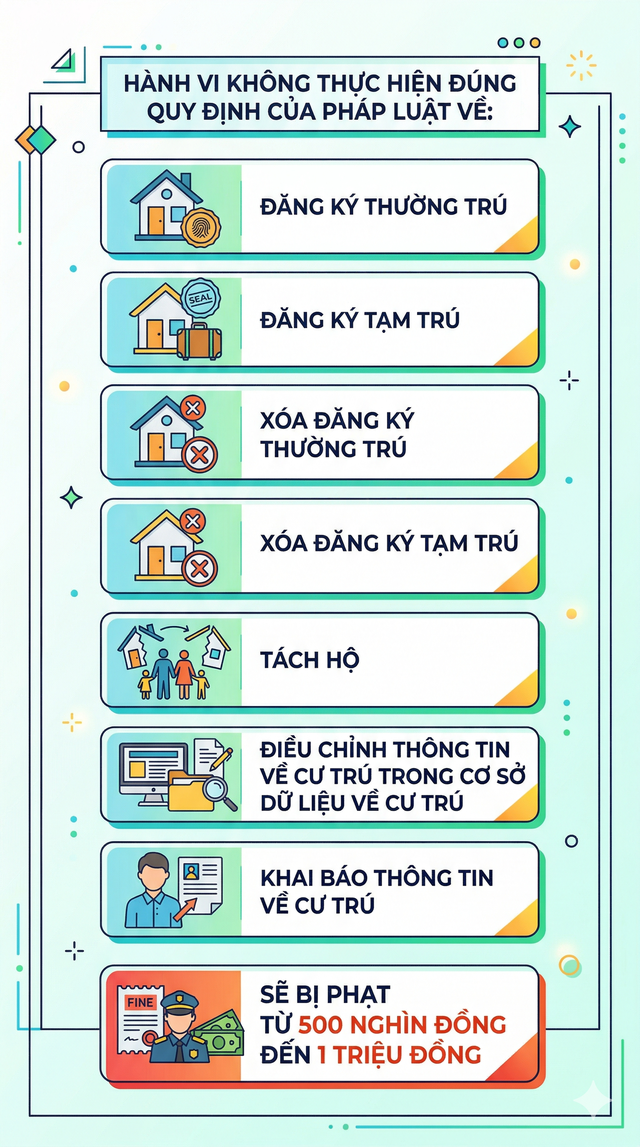 Những quy định mới nhất về đăng k&yacute; tạm tr&uacute; đ&atilde; ch&iacute;nh thức &aacute;p dụng từ ng&agrave;y 15/3 - Ảnh 2.