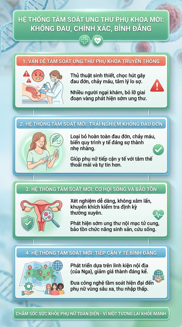 Phó Thủ tướng Nga báo tin vui cho hàng triệu phụ nữ "xứ sở Bạch Dương" - Ảnh 2.