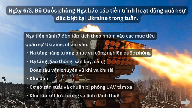 Giao tranh Ukraine 2026: Nga ph&aacute; hủy đo&agrave;n t&agrave;u vũ kh&iacute; v&agrave; bắn rơi 2 . 154 UAV - Ảnh 1.