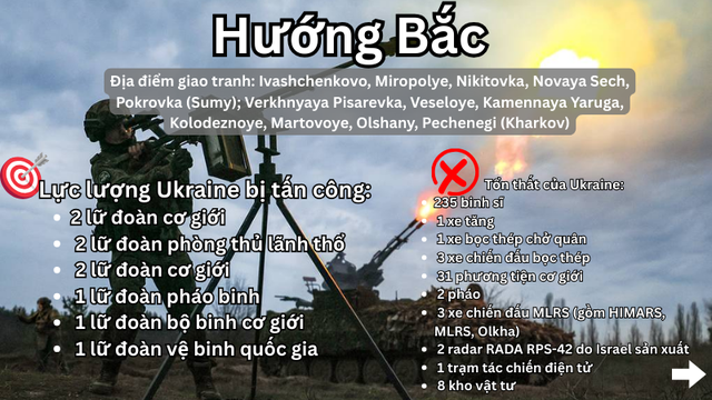 Hỏa lực Nga ph&aacute; hủy radar RADA RPS - 42 c&ugrave;ng ph&aacute;o M777 v&agrave; HIMARS của Ukraine - Ảnh 3.