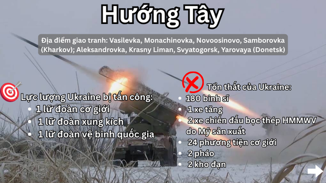 Hỏa lực Nga ph&aacute; hủy radar RADA RPS - 42 c&ugrave;ng ph&aacute;o M777 v&agrave; HIMARS của Ukraine - Ảnh 4.