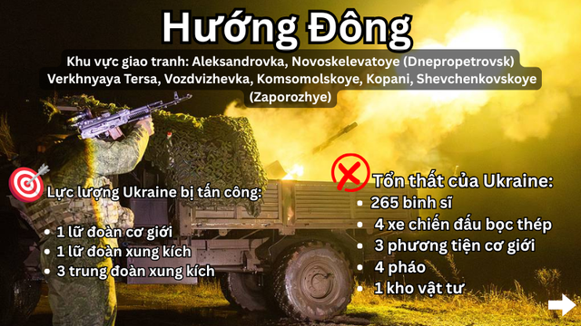 Hỏa lực Nga ph&aacute; hủy radar RADA RPS - 42 c&ugrave;ng ph&aacute;o M777 v&agrave; HIMARS của Ukraine - Ảnh 8.