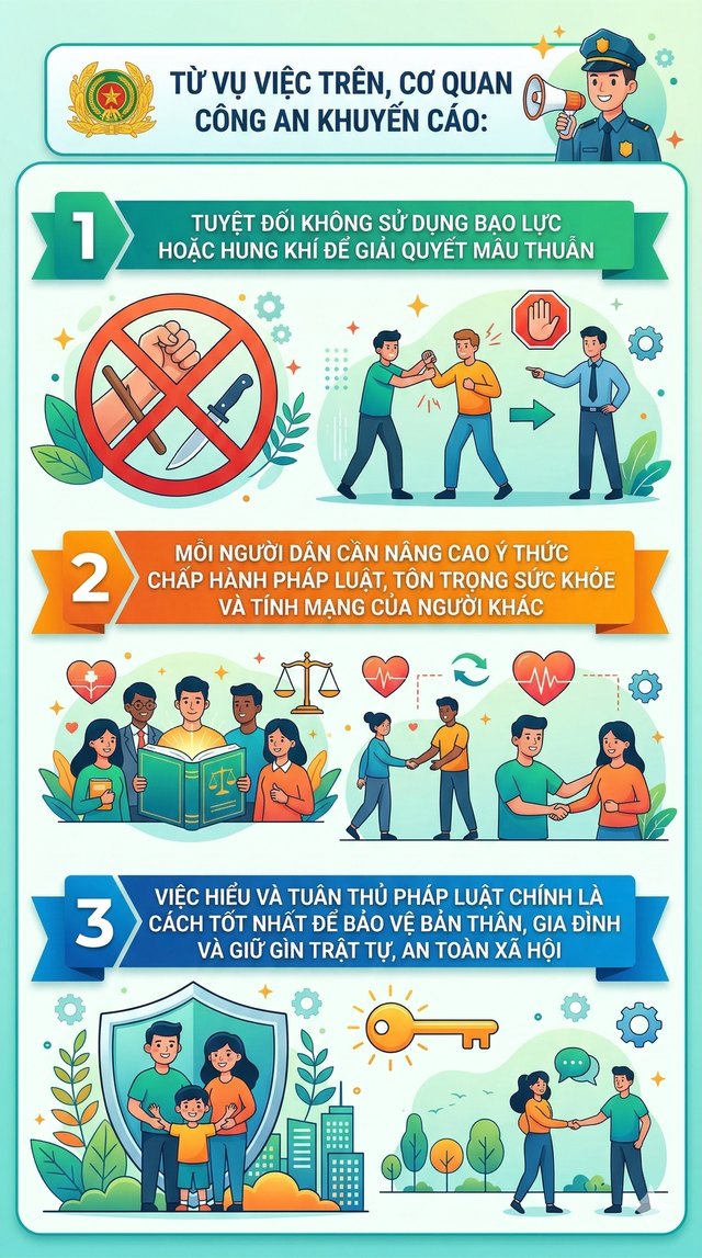 Ra lệnh bắt tạm giam Phạm Hồng Duy sinh năm 1981 - Ảnh 2.