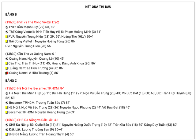 H&agrave; Nội I thắng đậm trận ra qu&acirc;n VCK giải b&oacute;ng đ&aacute; v&ocirc; địch U15 quốc gia &ndash; C&uacute;p Modern 2026 - Ảnh 6.
