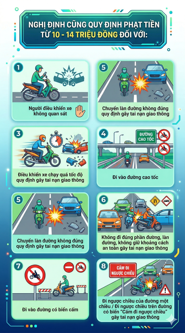 Người điều khiển xe máy sẽ bị tịch thu xe trong những trường hợp nào? - Ảnh 2.