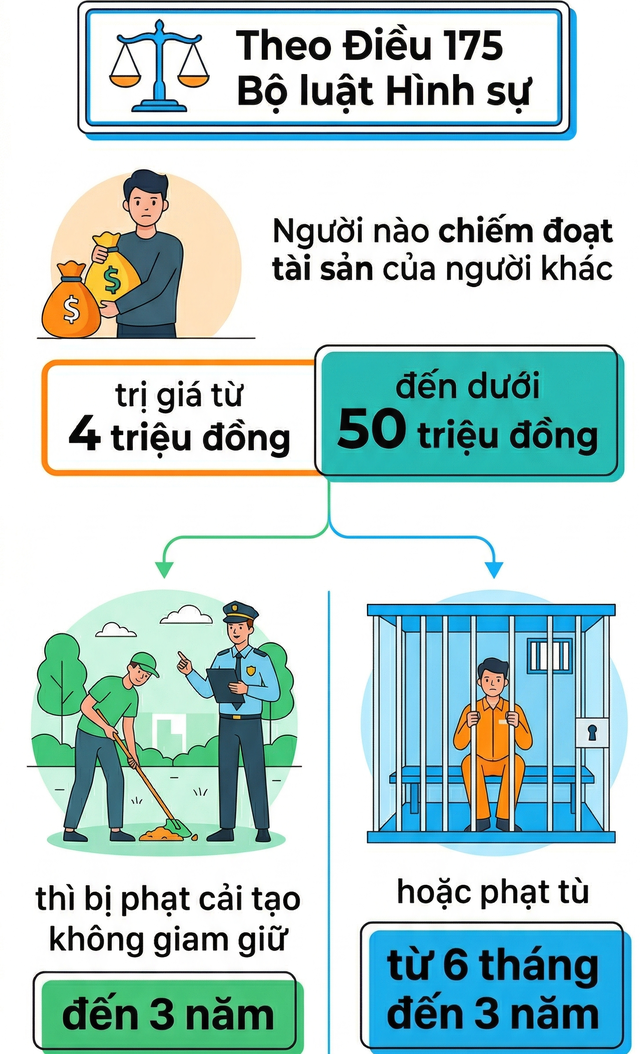 Ra lệnh bắt tạm giam Phạm Văn Khi&ecirc;m sinh năm 1992 - Ảnh 1.