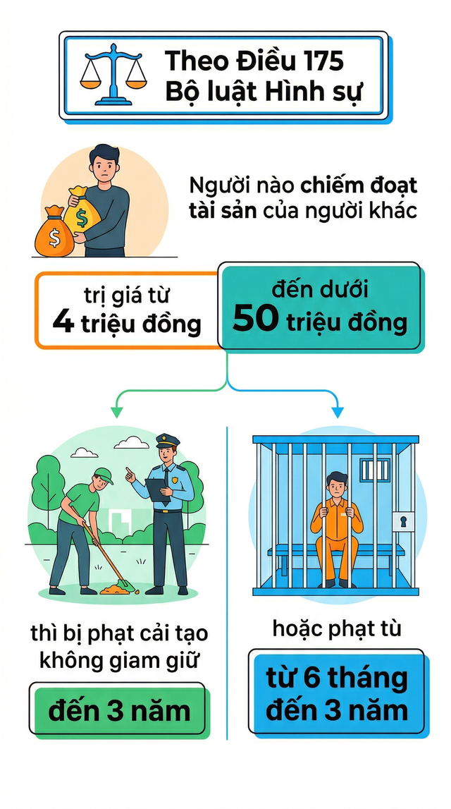 Ra lệnh bắt tạm giam Phạm Văn Khiêm sinh năm 1992 - Ảnh 2.